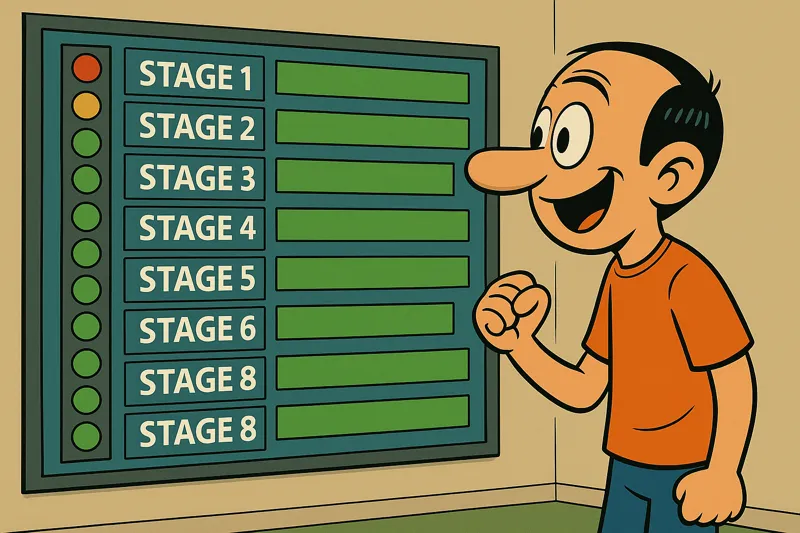 Jorge revisando un panel de control para ver que stage han sido resueltos.